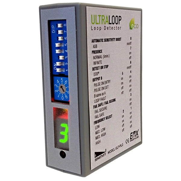 EMX Ultra Loop Detector Plug-In