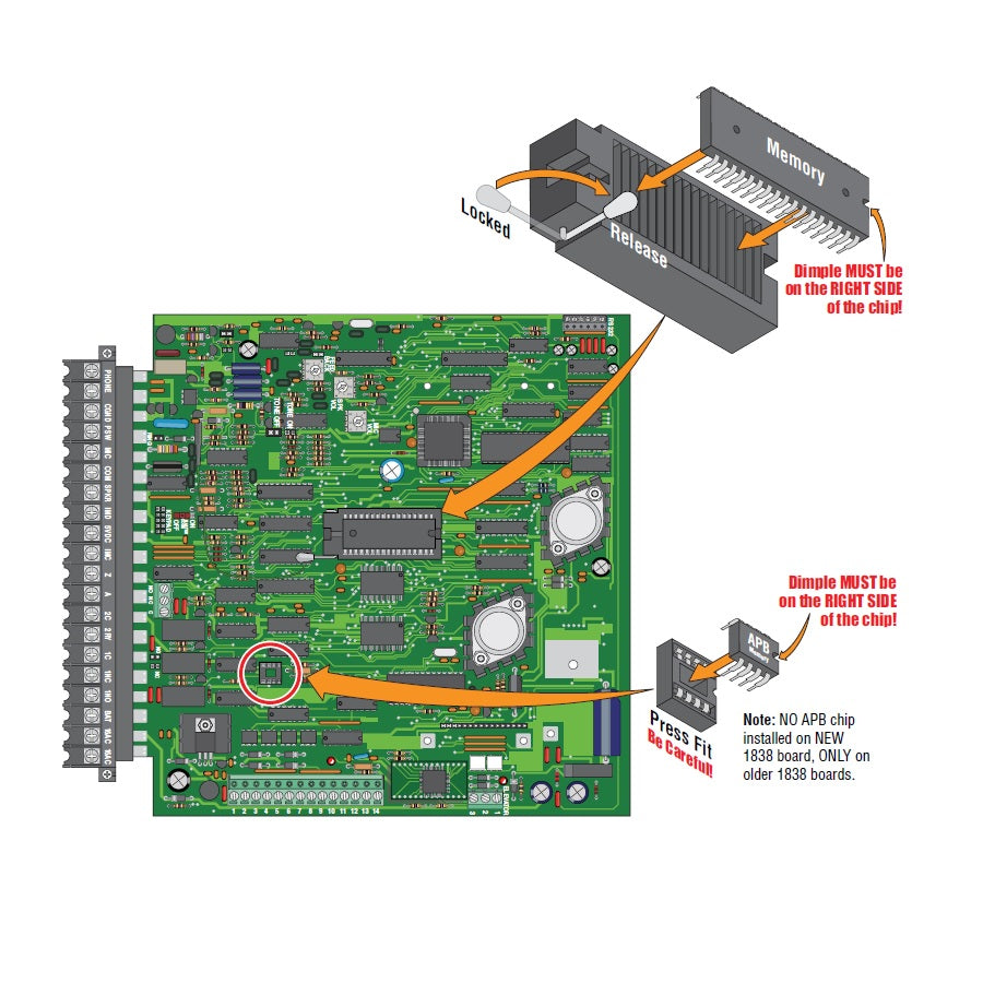 an illustration on how to install the 1838-147 replacement chip