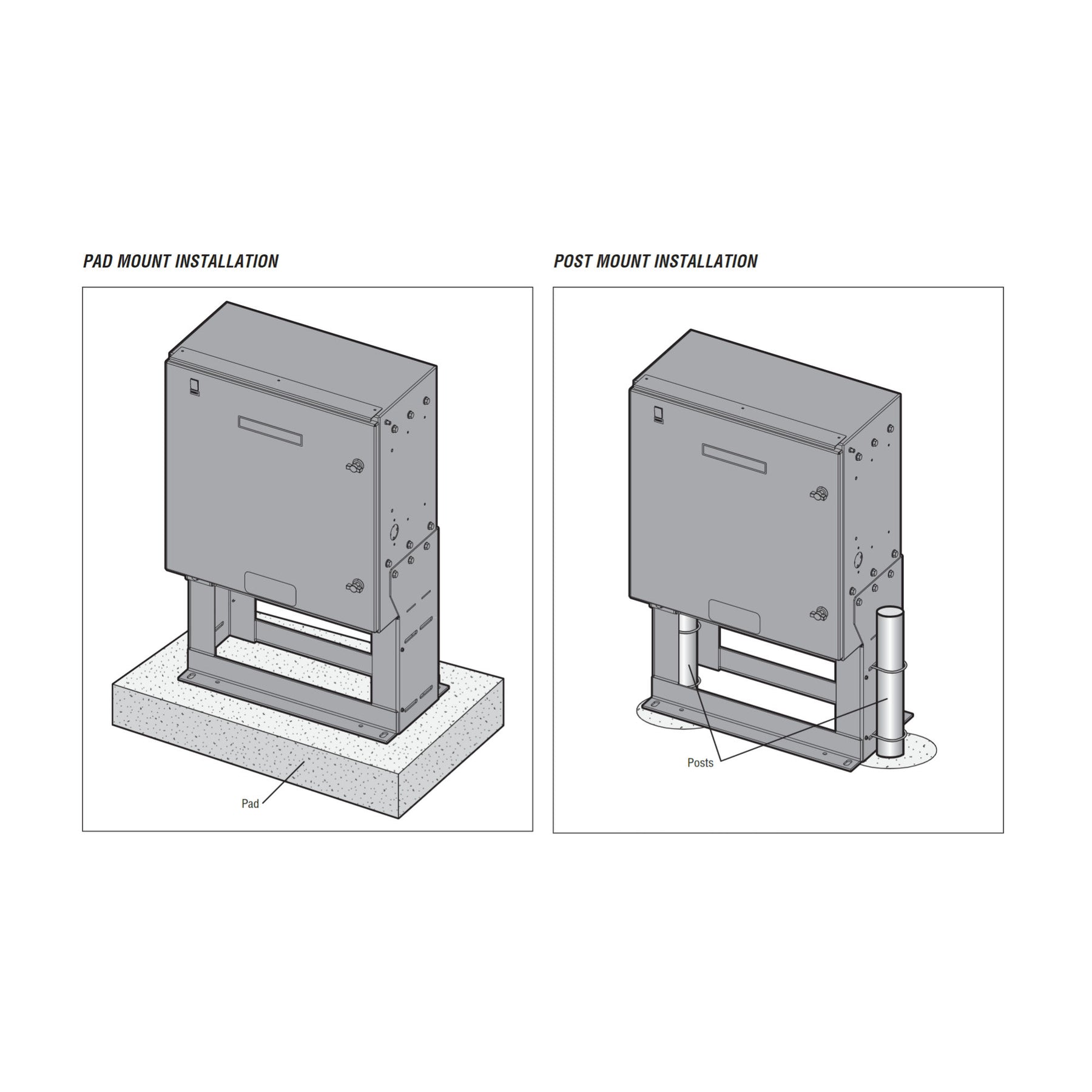 Liftmaster Riser Mount for Industrial Operators Model MRIN – PSS Store